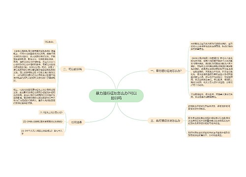 暴力强行征地怎么办?可以起诉吗