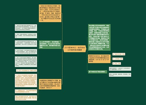 2019国考申论：做好综合分析题思路很重要