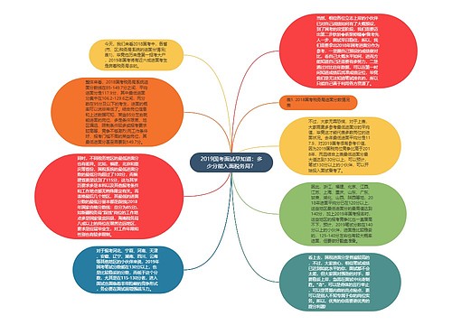 2019国考面试早知道：多少分能入面税务局？