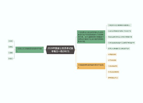 2020年国家公务员考试备考每日一练(0823)