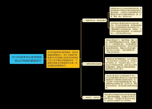 2018年国考申论备考指导：提出对策题的解题技巧