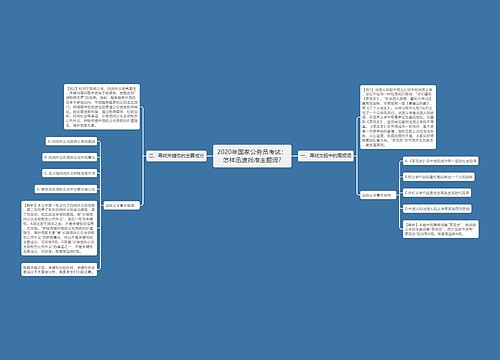 2020年国家公务员考试：怎样迅速找准主题词?