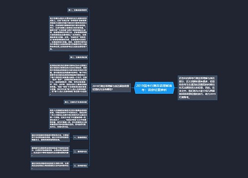 2019国考行测言语理解备考：语意轻重辨析