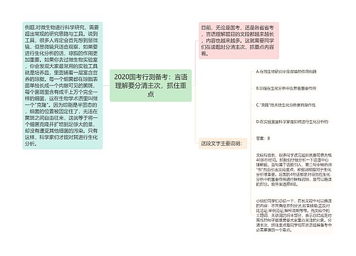 2020国考行测备考：言语理解要分清主次，抓住重点