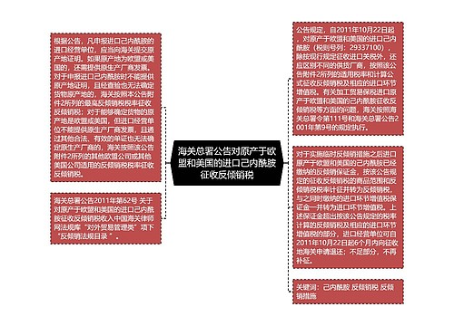 海关总署公告对原产于欧盟和美国的进口己内酰胺征收反倾销税