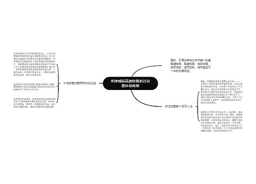 京津城际高速铁路拆迁安置补偿政策