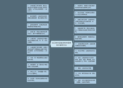 出口转关运输货物申报单样本填写方法