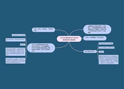 2020年青海省考行测判断推理假言命题备考