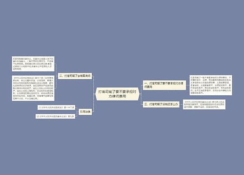 打官司输了要不要承担对方律师费用