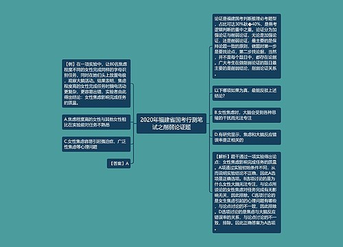 2020年福建省国考行测笔试之削弱论证题