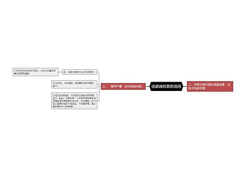 逃避商检罪的说明