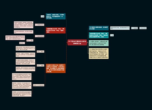 2019国考行测资料分析快速解题方案