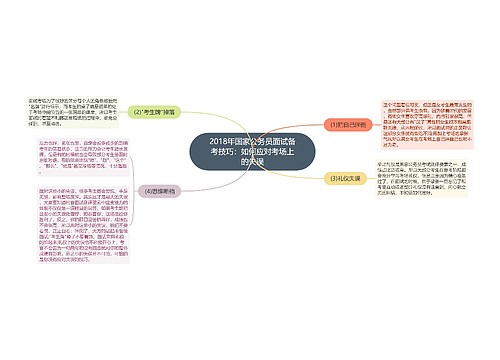 2018年国家公务员面试备考技巧：如何应对考场上的失误