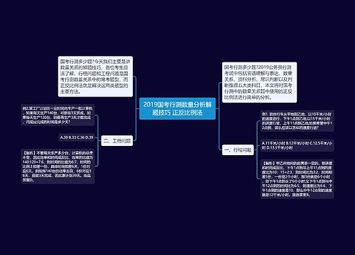 2019国考行测数量分析解题技巧 正反比例法