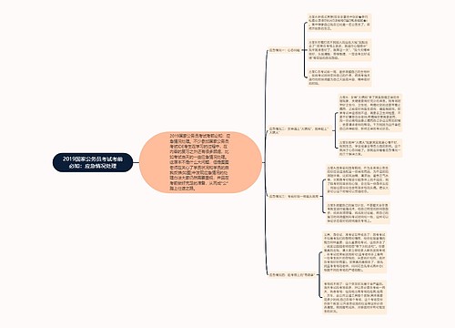 2019国家公务员考试考前必知：应急情况处理