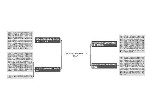 四大举措严管烟花爆竹（重庆）