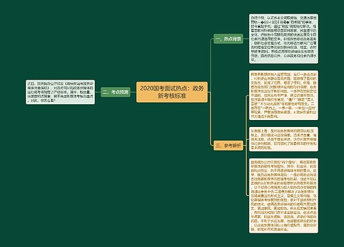 2020国考面试热点：政务新考核标准