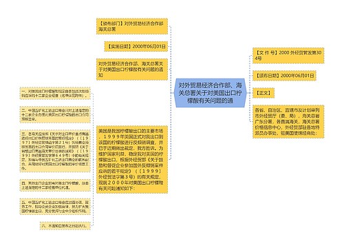 对外贸易经济合作部、海关总署关于对美国出口柠檬酸有关问题的通