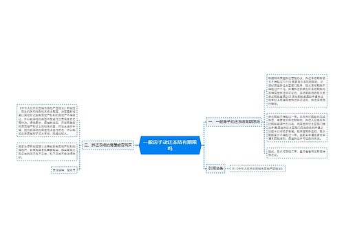 一般房子动迁冻结有期限吗