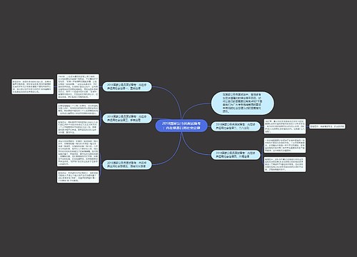 2018国家公务员面试备考：内在修养运用社会定律