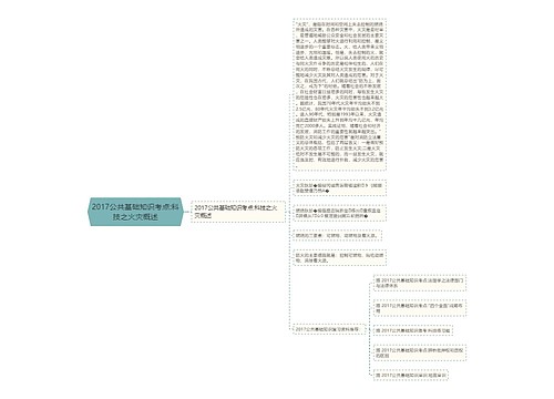 2017公共基础知识考点:科技之火灾概述