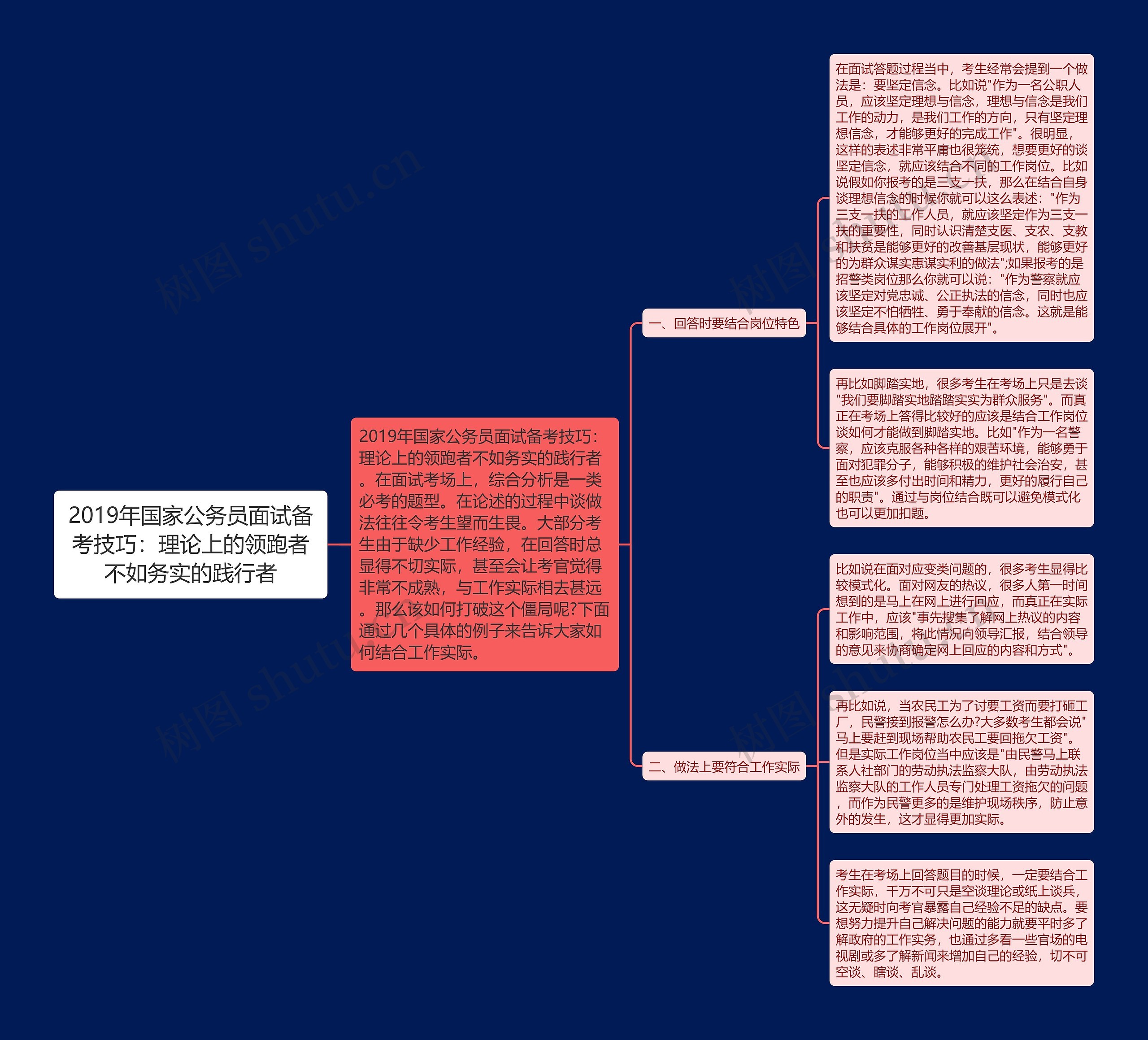2019年国家公务员面试备考技巧:理论上的领跑者不如务实的践行者 2019年国家公务员面试备考技巧:理论上的领跑者不如务实的践行者