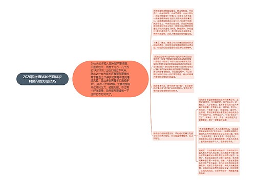 2020国考面试如何看待农村陋习的方法技巧