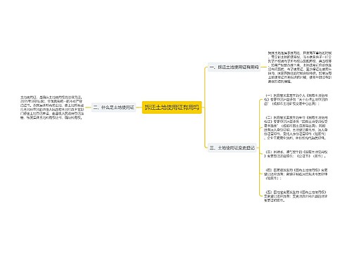 拆迁土地使用证有用吗