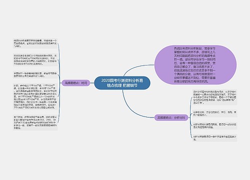 2020国考行测资料分析易错点梳理 把握细节