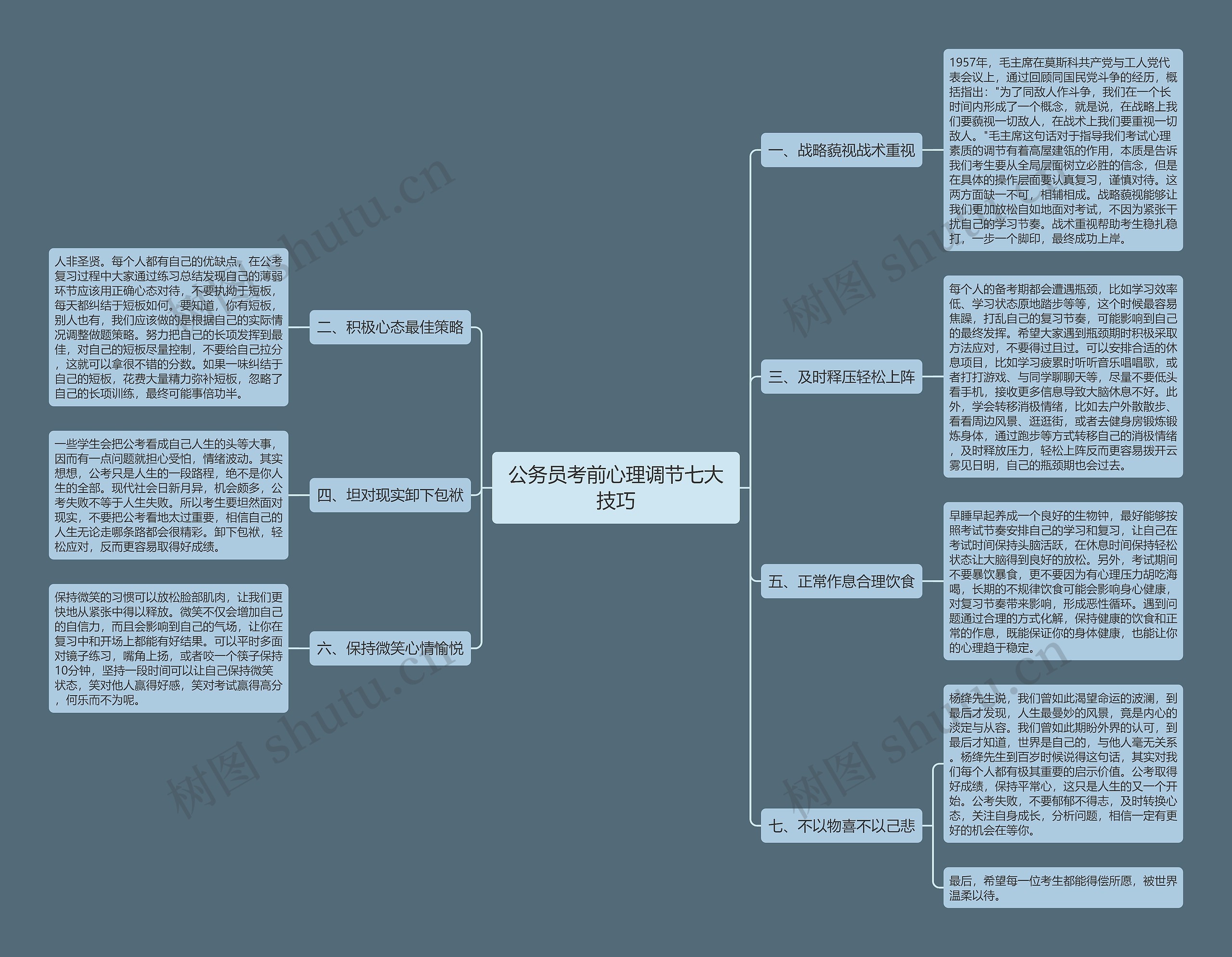 公务员考前心理调节七大技巧 公务员考前心理调节七大技巧