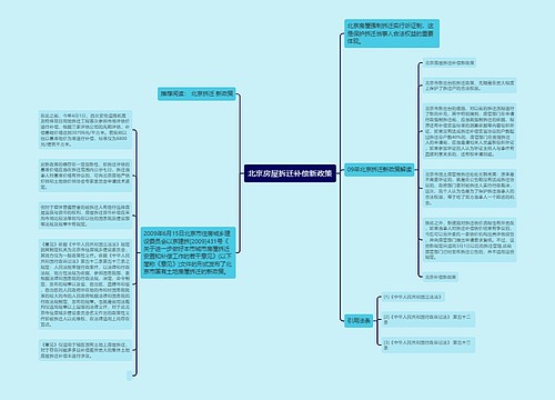 北京房屋拆迁补偿新政策