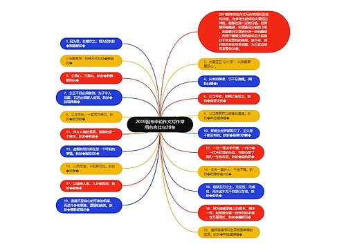 2019国考申论作文写作常用名言佳句20条