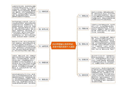 2020年国家公务员考试：改变中国历史的十大战役