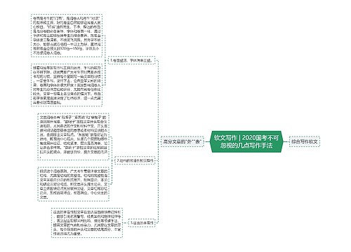 软文写作 | 2020国考不可忽视的几点写作手法