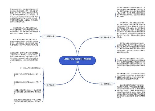 2018违反强制拆迁房屋案例