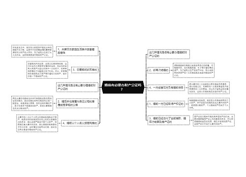 婚前有必要办财产公证吗？ 
