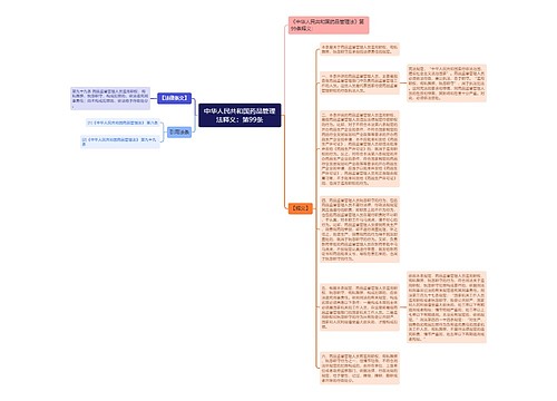 中华人民共和国药品管理法释义：第99条