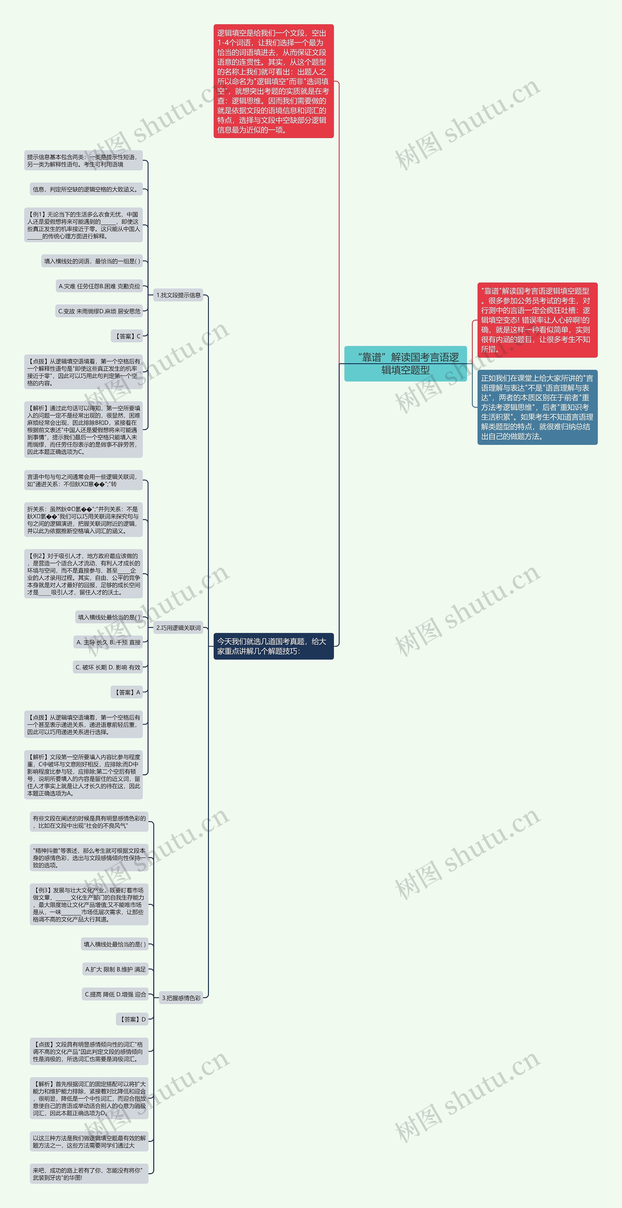 “靠谱”解读国考言语逻辑填空题型 “靠谱”解读国考言语逻辑填空题型