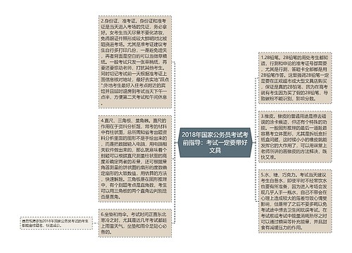 2018年国家公务员考试考前指导：考试一定要带好文具