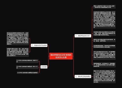 强拆养殖地合法吗?被强拆应该怎么处理