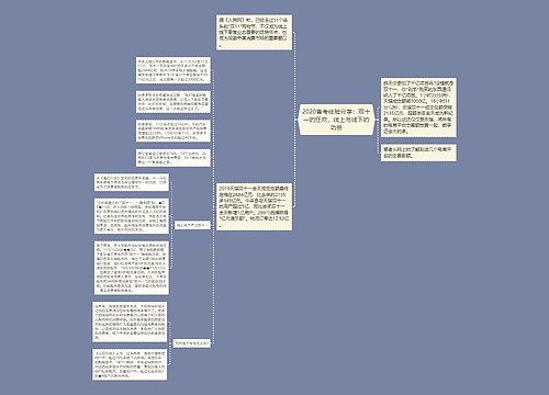 2020备考经验分享：双十一的狂欢，线上与线下的功劳