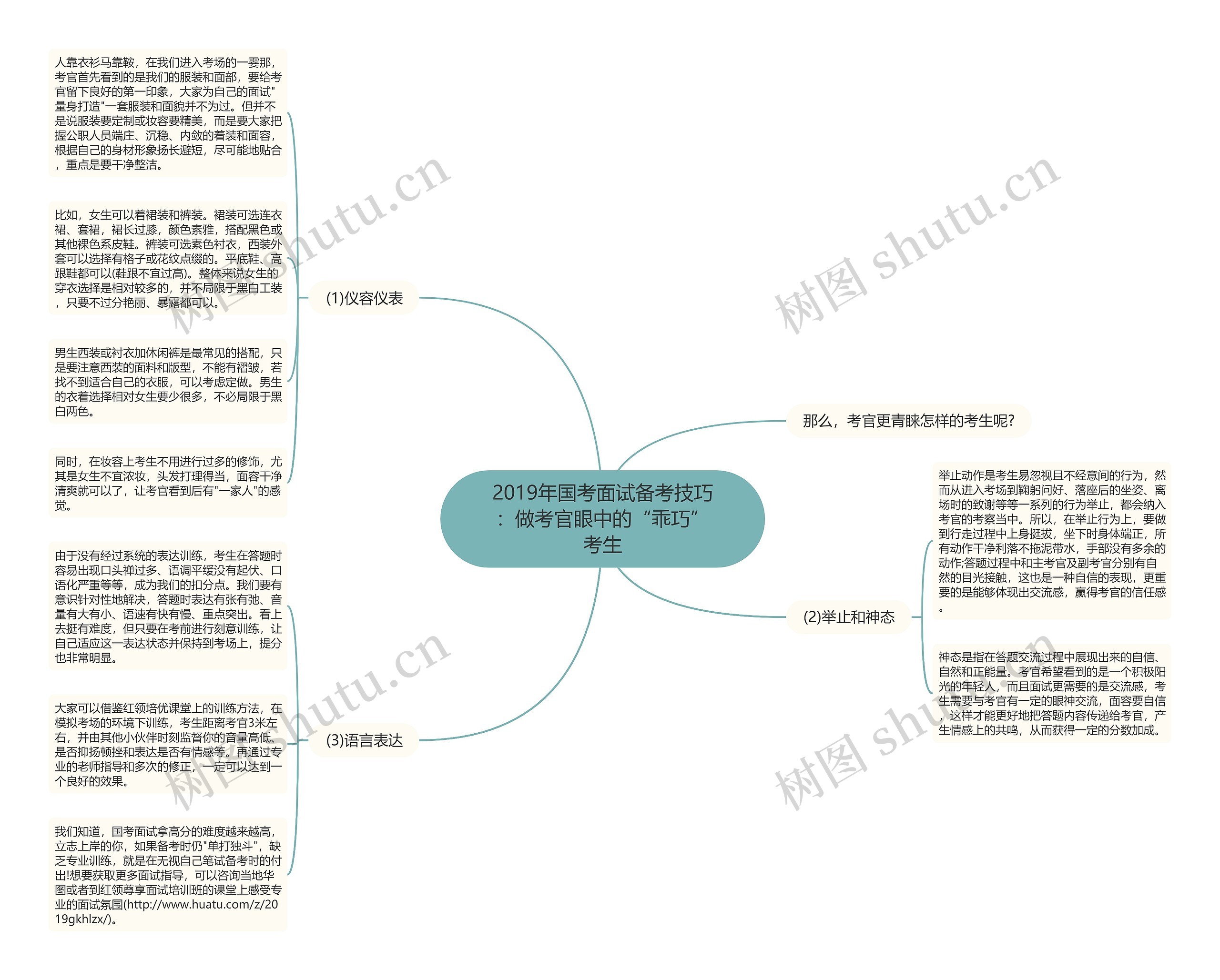 2019年国考面试备考技巧：做考官眼中的“乖巧”考生