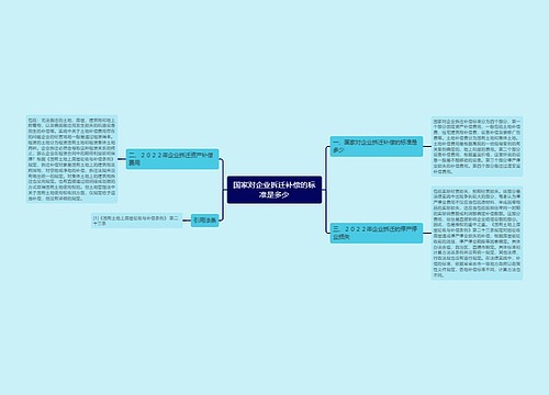 国家对企业拆迁补偿的标准是多少