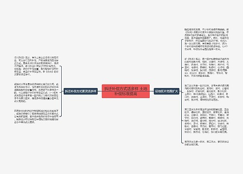 拆迁补偿方式活多样 土地补偿标准提高