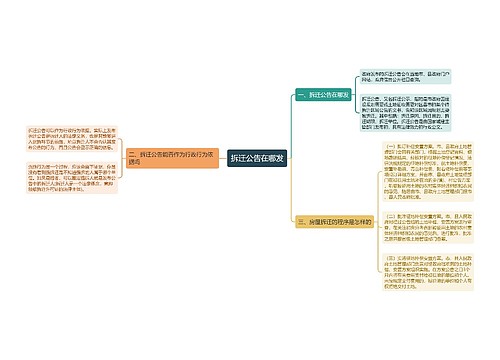 拆迁公告在哪发