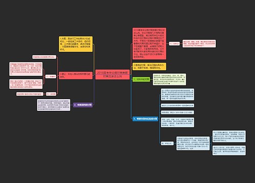 2018国考申论提对策类题对策应该这么找
