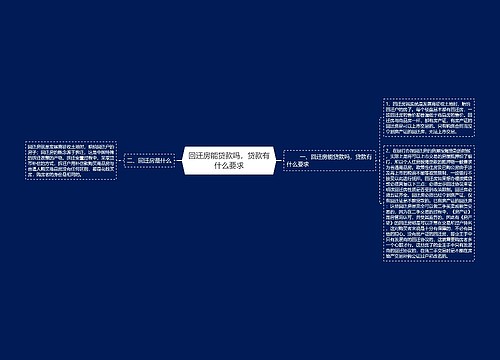 回迁房能贷款吗，贷款有什么要求