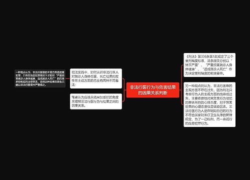 非法行医行为与危害结果的因果关系判断