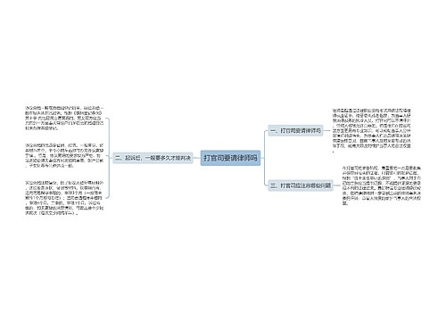 打官司要请律师吗