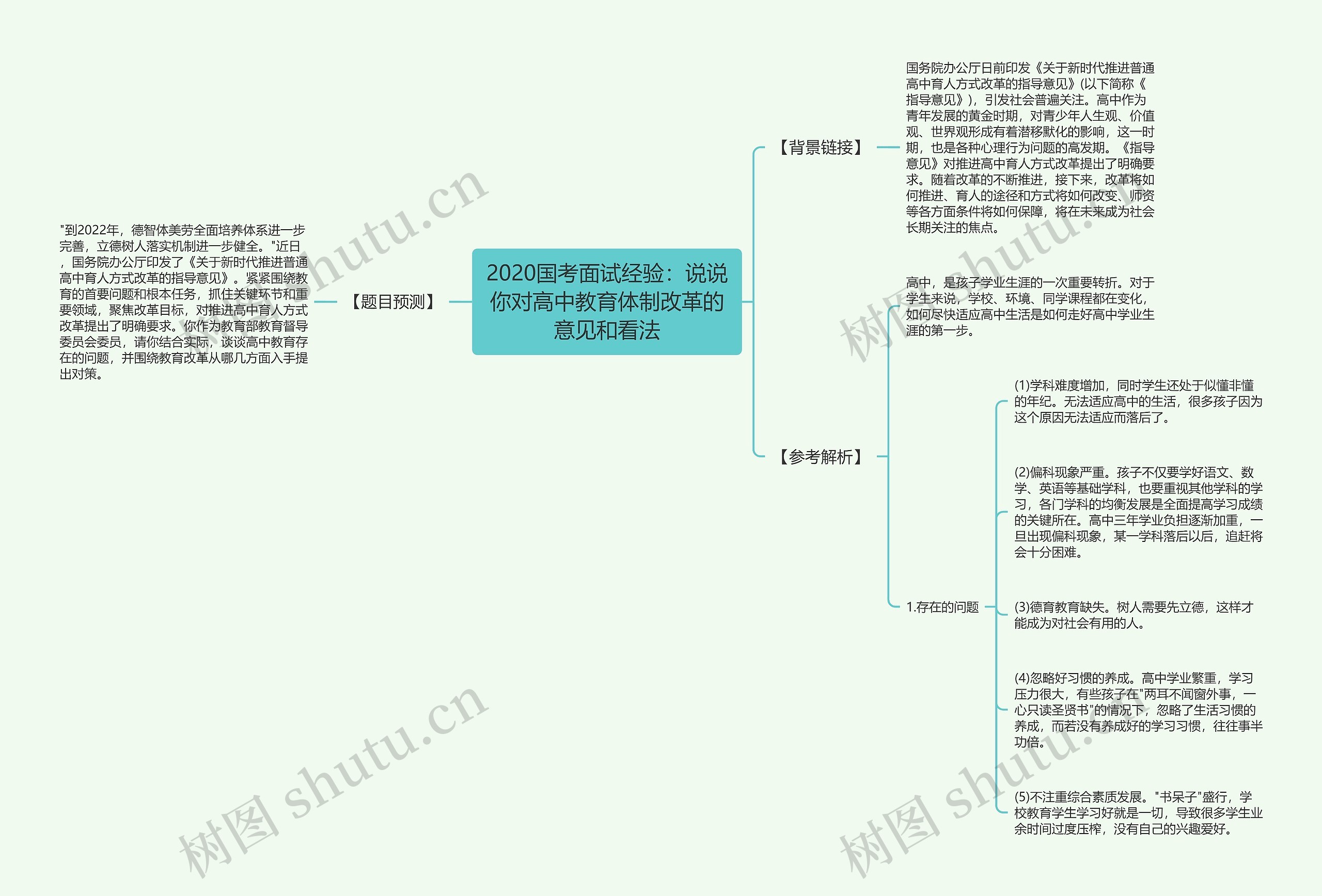 2020国考面试经验：说说你对高中教育体制改革的意见和看法思维导图